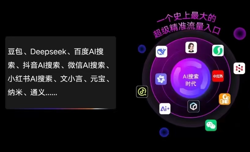 巫溪县AI智能推广新玩法，抢占搜索时代免费精准客源