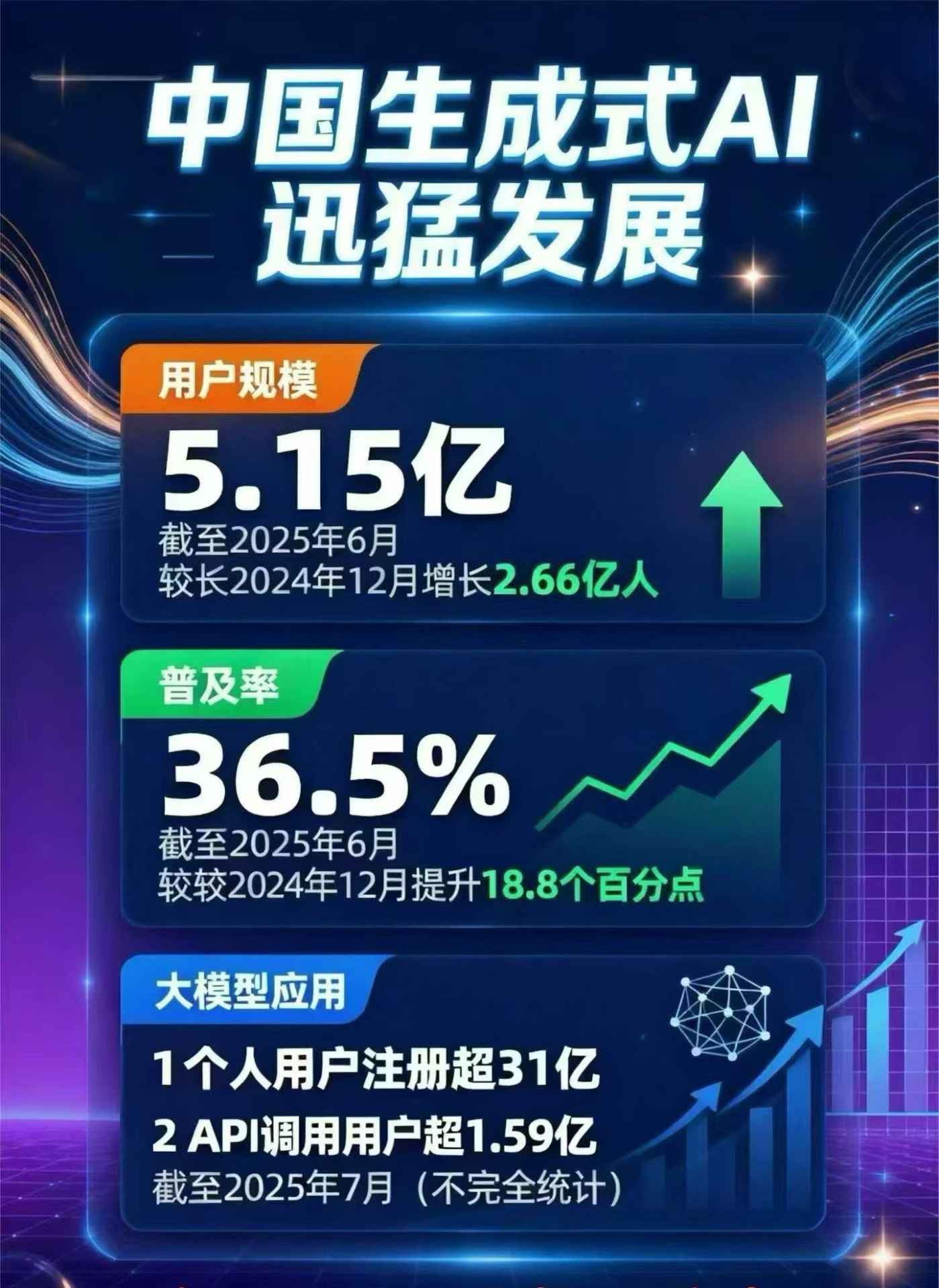巫溪县豆包GEO优化是什么？内容创作核心逻辑解析