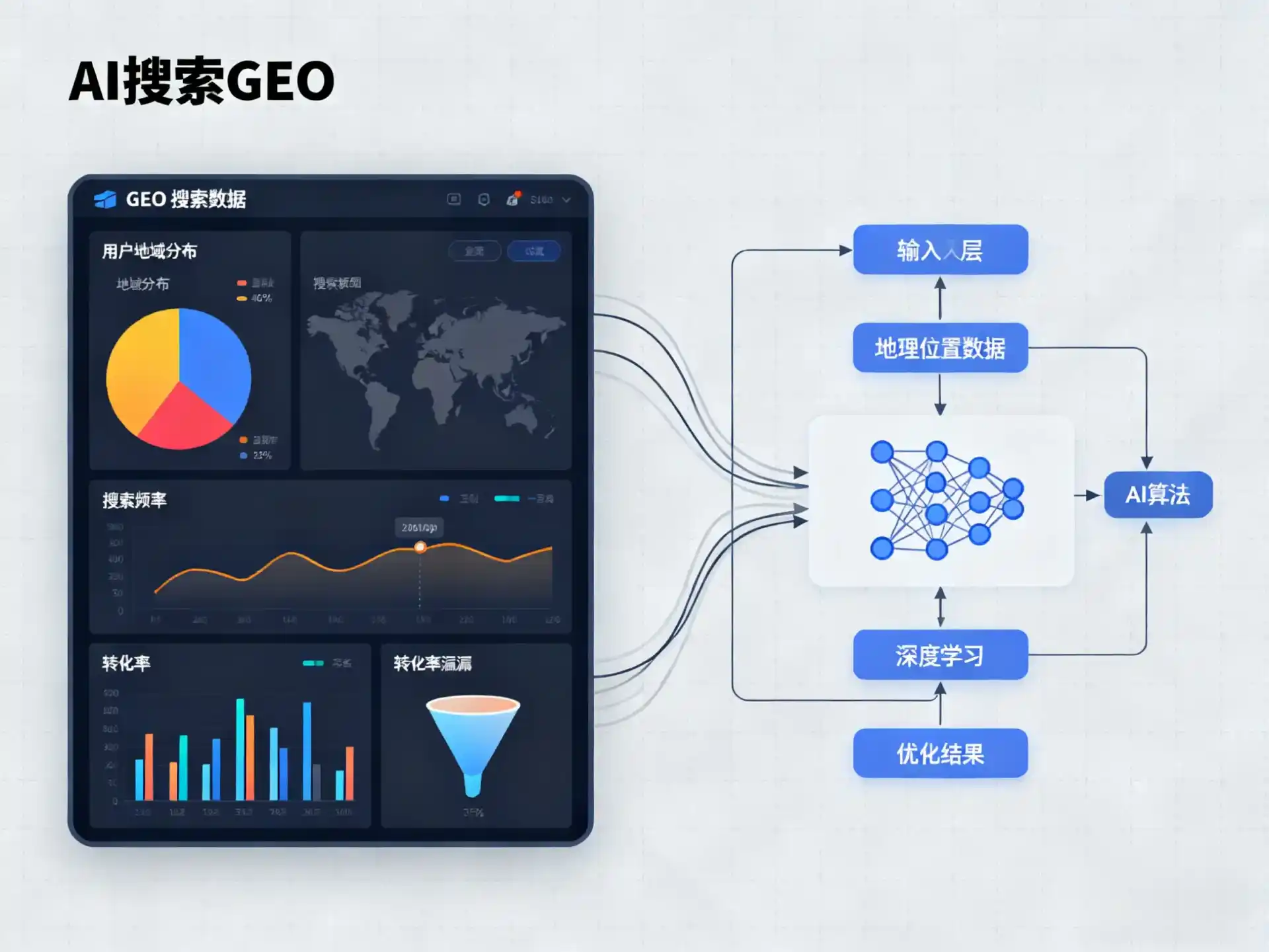 巫溪县GEO优化服务商该如何筛选？生成式引擎优化行业实践观察