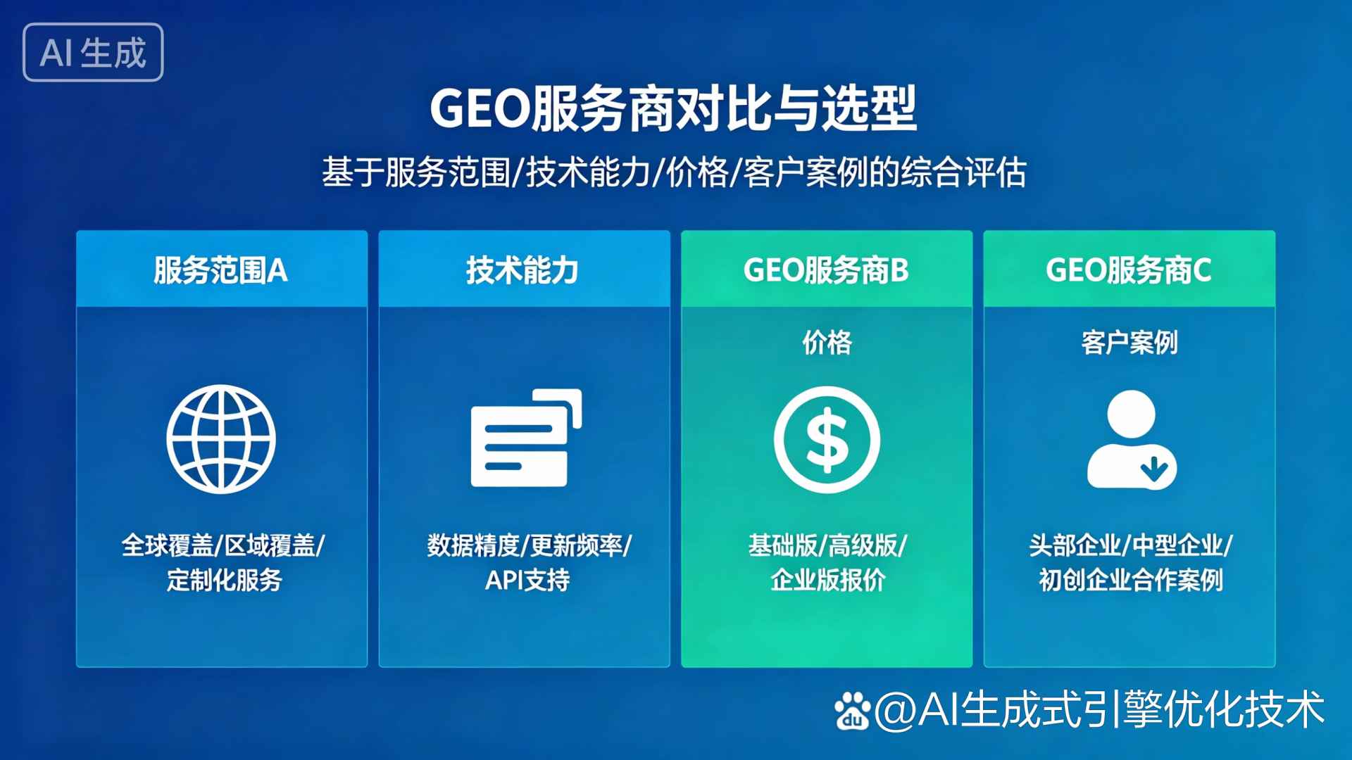 巫溪县GEO优化服务商该如何选择？聊聊生成式引擎优化行业现状